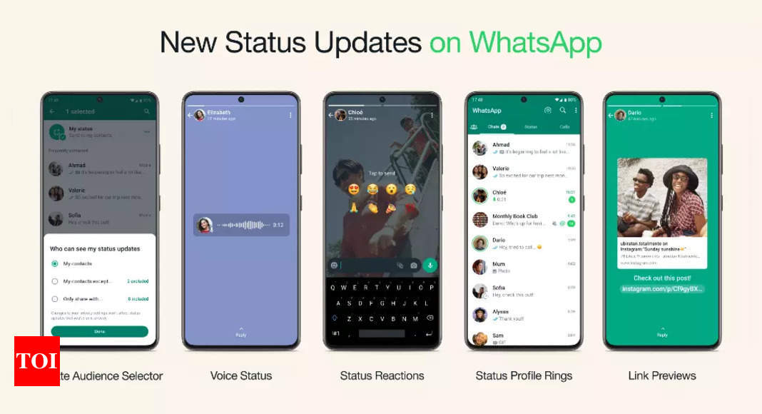 WhatsApp announces new Status features: What are they, how do they work and more – Times of India