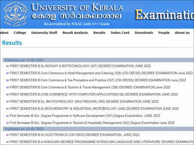 Kerala University First Semester Result For B.Sc, B.com, B.Voc Exam ...