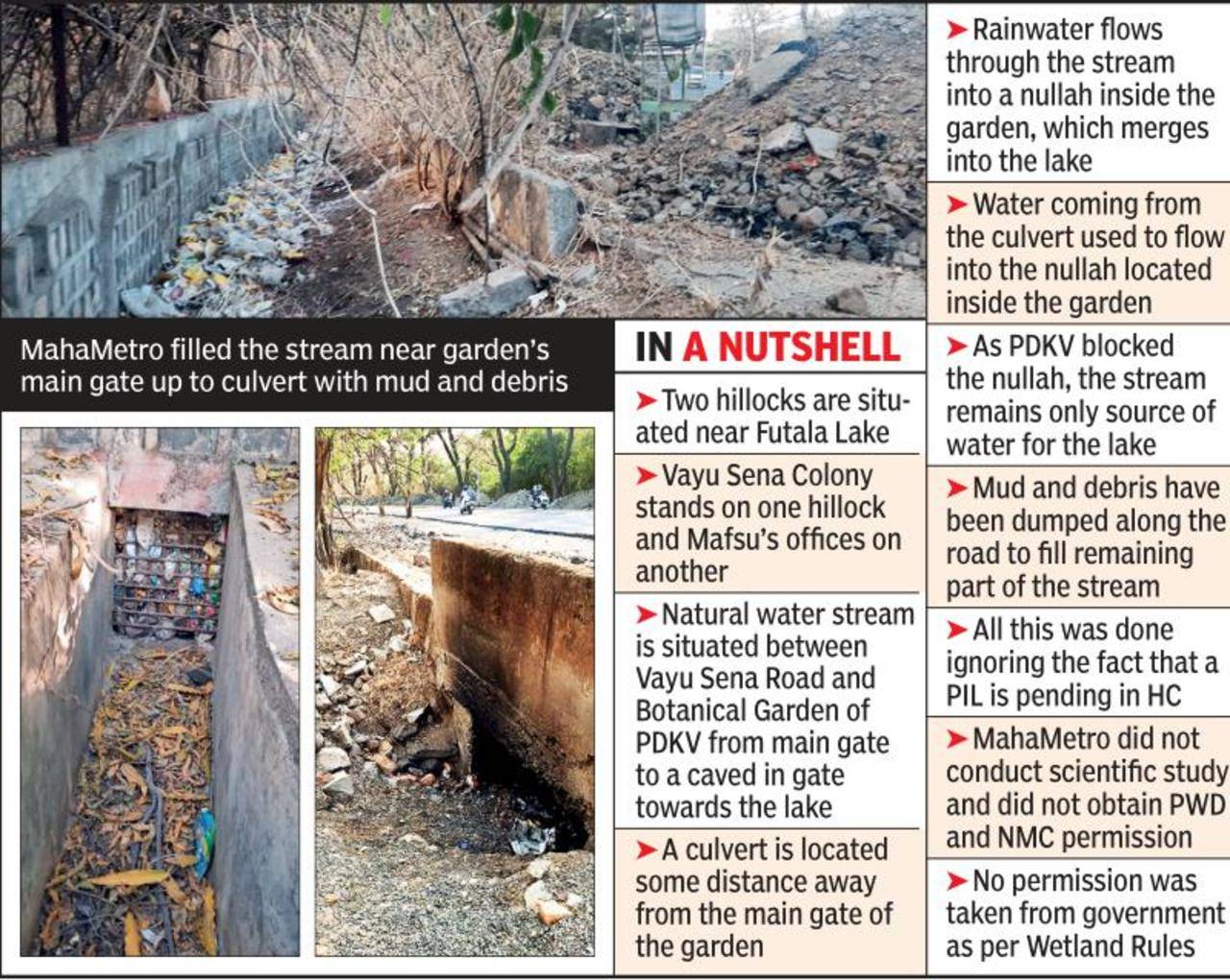 Maharashtra metro filling debris into futala lake's natural stream | Nagpur  News - Times of India
