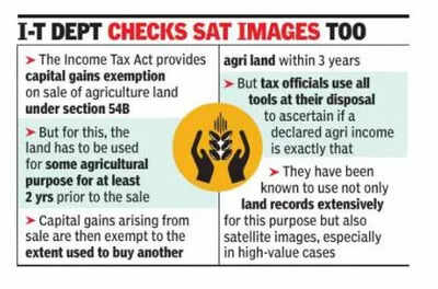 ITAT: Cultivate agricultural land for capital gains tax sop