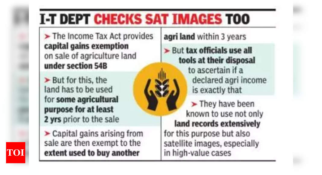 ITAT: Cultivate Agricultural Land For Capital Gains Tax Sop - Times Of ...