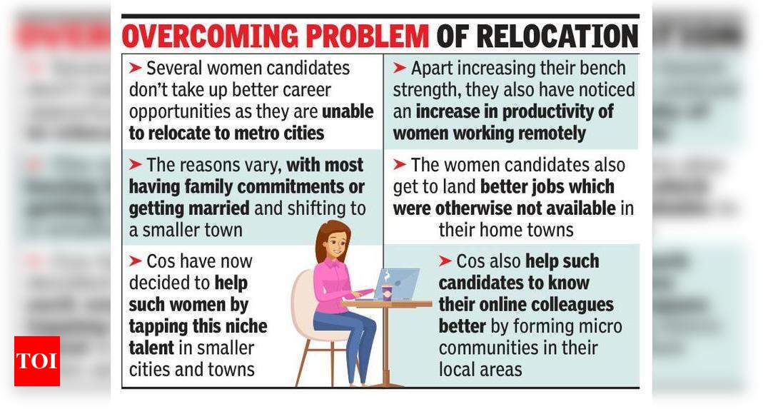 Remote work helps cos widen women talent pool – Times of India