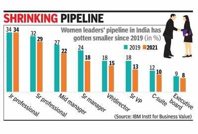 10 Major Benefits Of Running For Girls In India, by Pooja gupta