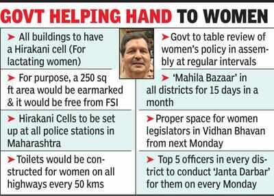 Govt announces Hirakani Cell in every residential & commercial bldg