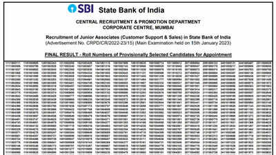 SBI Clerk Main Result 2023 declared for Junior Associates post on sbi.co.in, download result PDF here