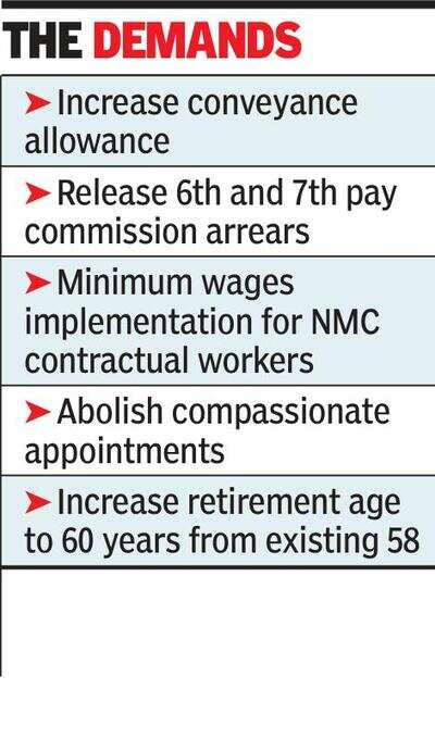 10k NMC employees on strike from today