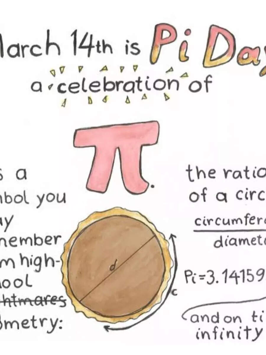 World Pi Day 2023 Times Now