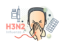 H3N2 cases on rise: Would antibiotics help?