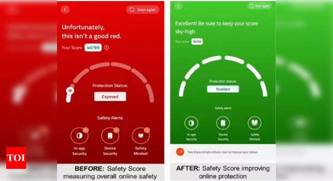 Safetyscore: SafeHouse Tech introduces SafetyScore, a rating system aimed to assess online safety – Times of India