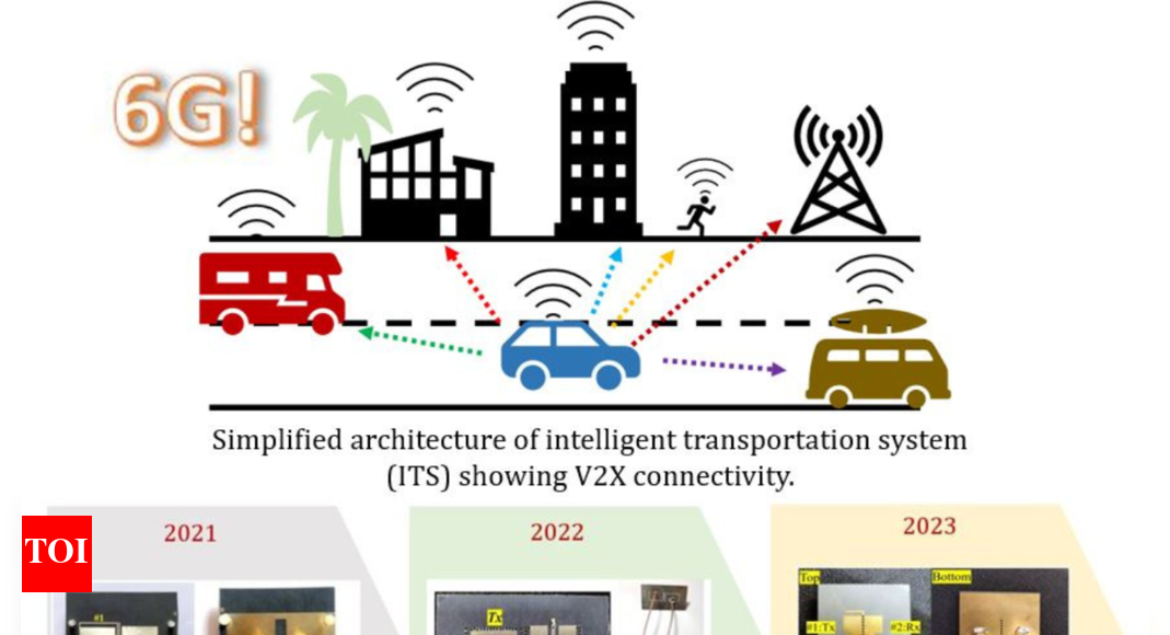 IISc researchers designing antennas to empower 6G tech Times of India
