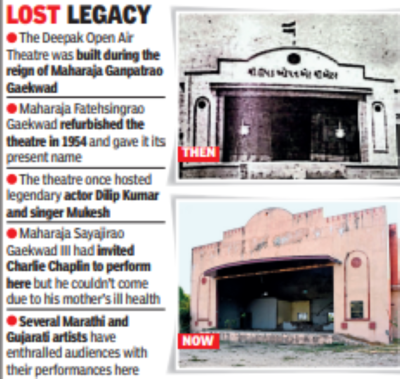 One of Gujarat's oldest theatres fades into oblivion