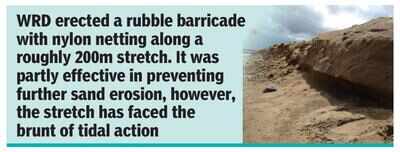 Rs 4cr plan to halt erosion at Coco beach