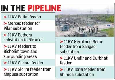 Improved power capacity set to bring relief to Bardez