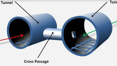 Cross-passages being constructed in RRTS tunnels for commuter safety on Delhi-Ghaziabad-Meerut RRTS corridor