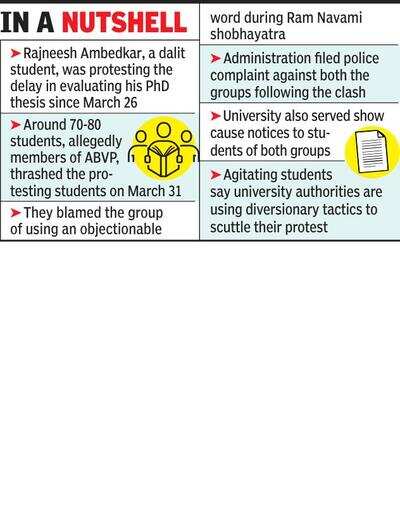 Students clash at Hindi varsity a day after Ram Navami procession