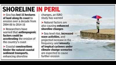 Rampant mining eroding Goa riverbanks, Chennai institute to offer remedial measures