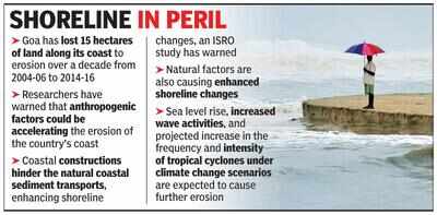 Rampant mining eroding Goa riverbanks, Chennai institute to offer remedial measures