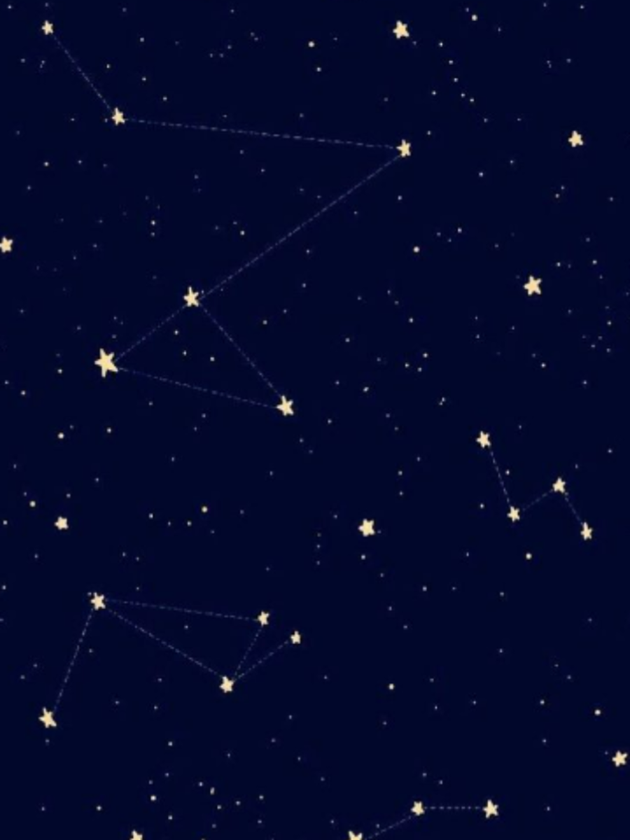 Horoscope Today April 14, 2023 Your Astrological Predictions For