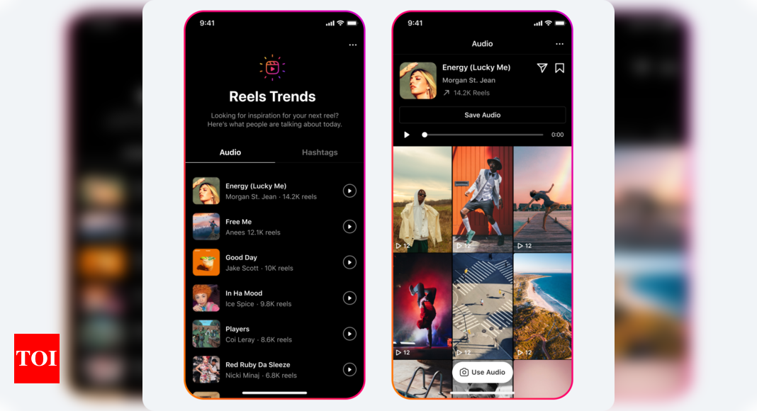 Reels: Instagram rolls out new features for Reels: All the details – Times of India