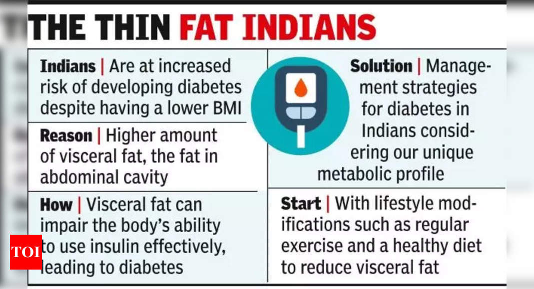 too-much-fasting-can-cause-hypoglycemia-nagpur-news-times-of-india