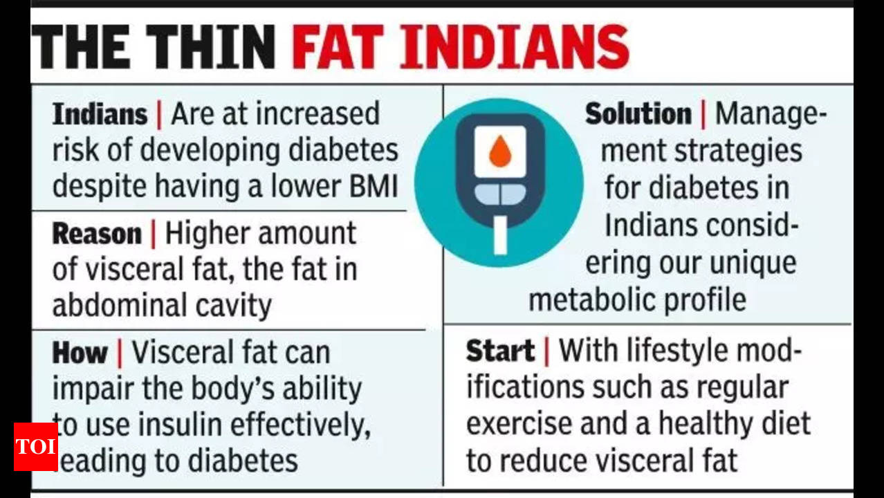 too Much Fasting Can Cause Hypoglycemia Nagpur News Times of