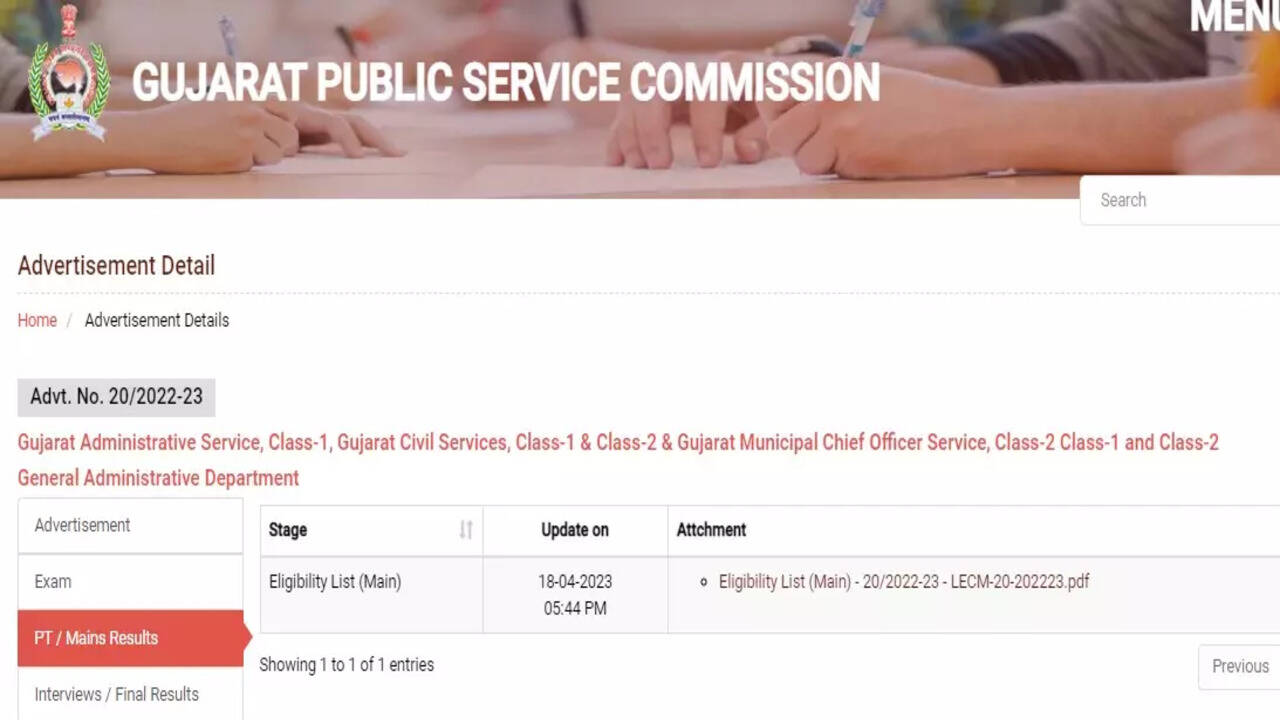 GPSC CCE Prelims Result 2023 announced on gpsc.gujarat.gov.in, direct link  to download - Times of India