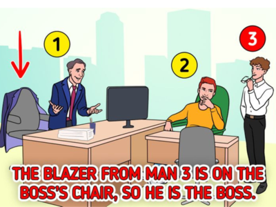 Optical illusion: Can you spot who the real boss is?