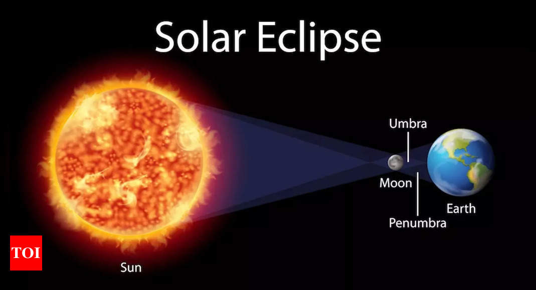 Solar Eclipse Date and Time in India When can we see Solar Eclipse in