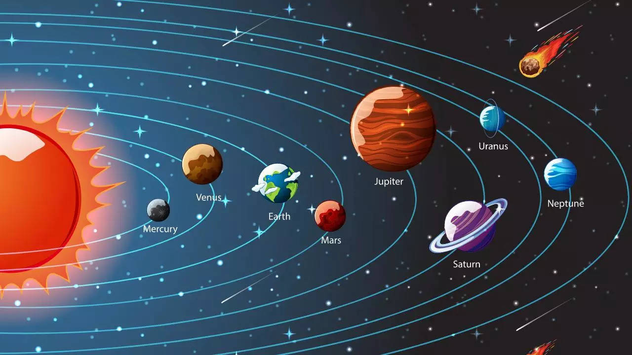 solar system planets size and color