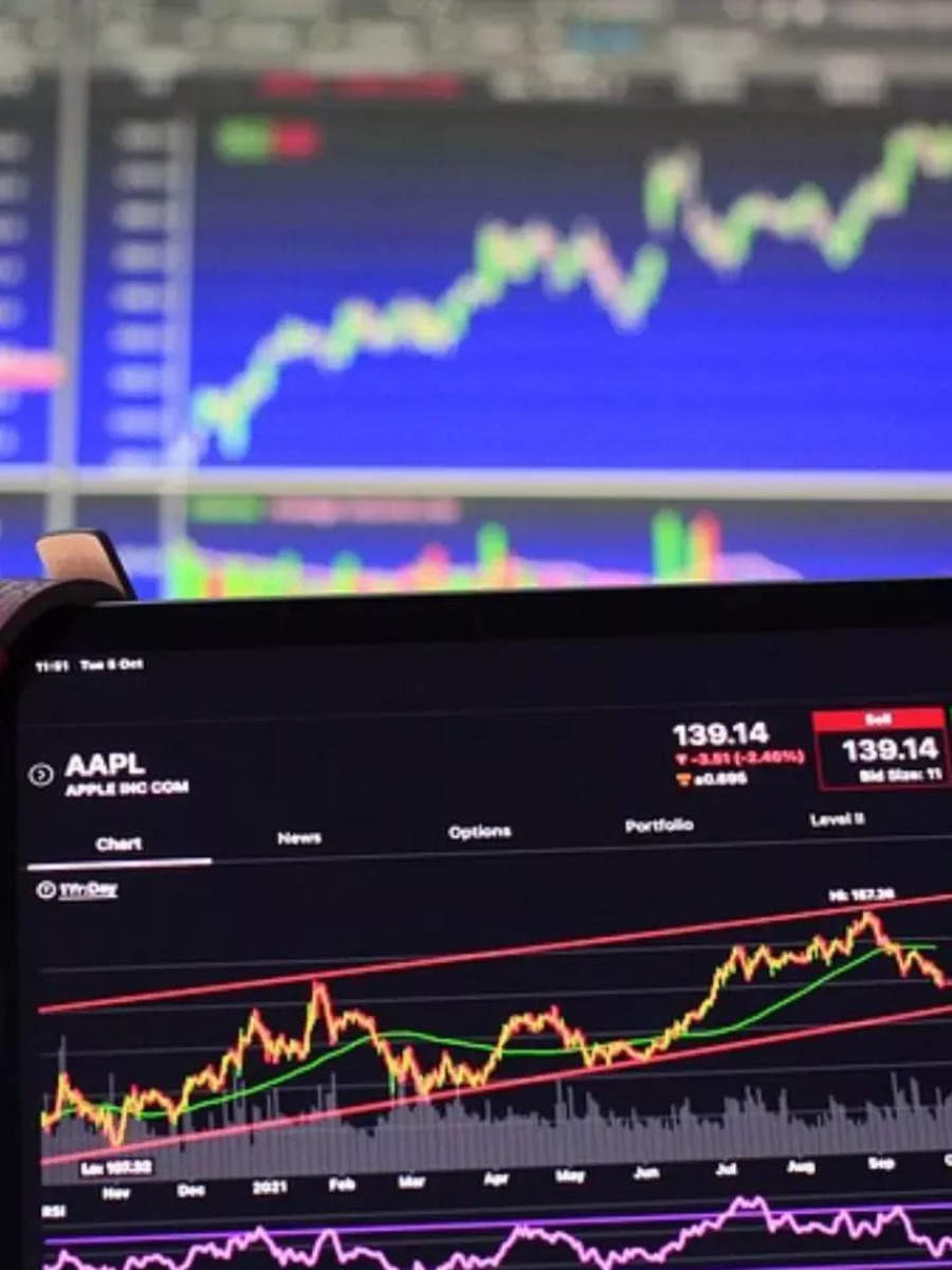 large-cap-stocks-vs-small-cap-stocks-compared-risks-benefits-times-now