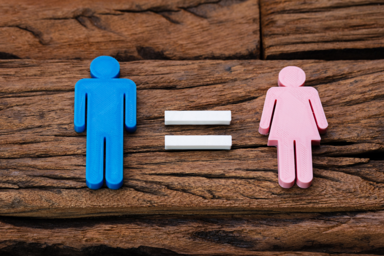 The motivated youth & gender equality