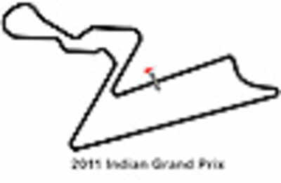 Customs row threatens Indian Grand Prix