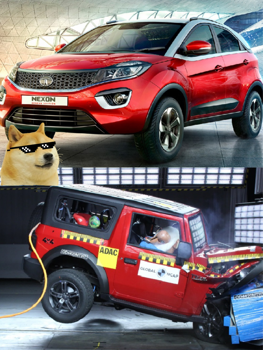 5 Safest Cars Under Rs 10 lakh in India Times Now