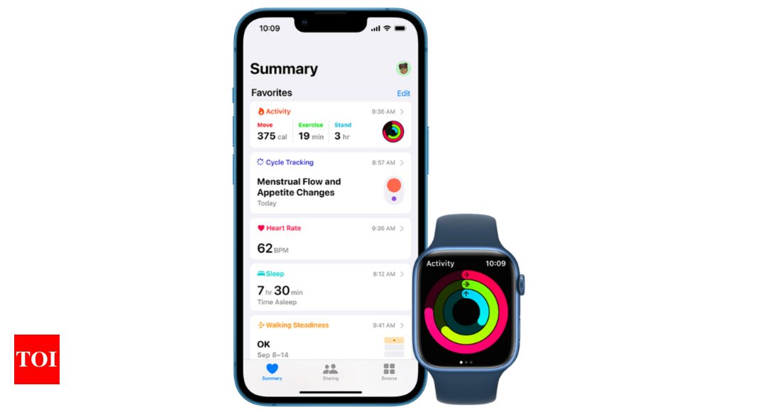 Apple prepares new health features, including an AI coach – Times of India