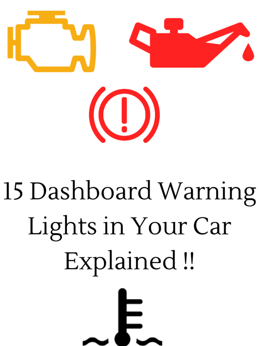 27 Vehicle Dashboard Symbols Deciphered