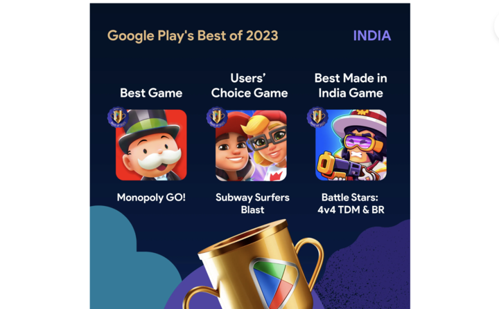 Google Play’s Best of 2023 India: The complete winner list of games that’ve won the award