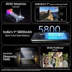 Vivo X200 5G (256 GB Storage, 50 MP Camera) Price and features
