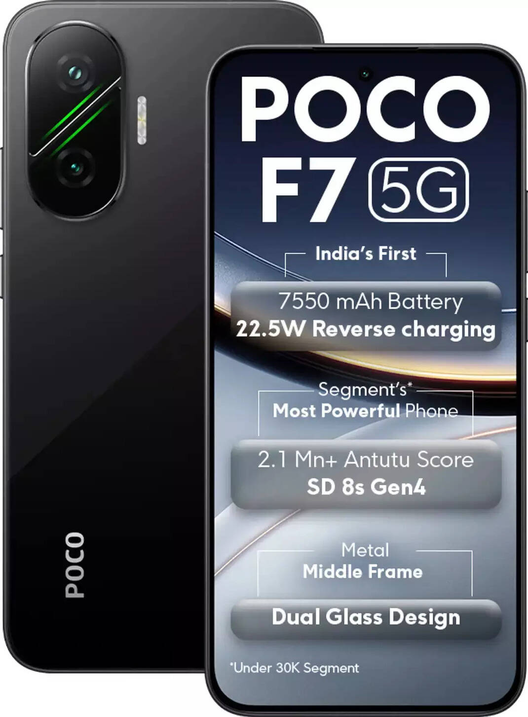 Poco F7 5G (256 GB Storage, 6.83inch Display) Price and features