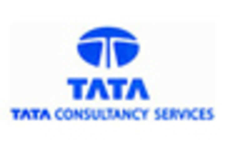 TCS, Microsoft in virtualisation deal
