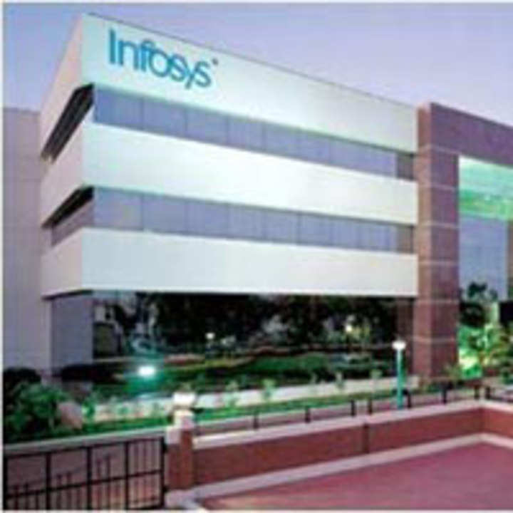 Is Infosys losing employee-friendly status?