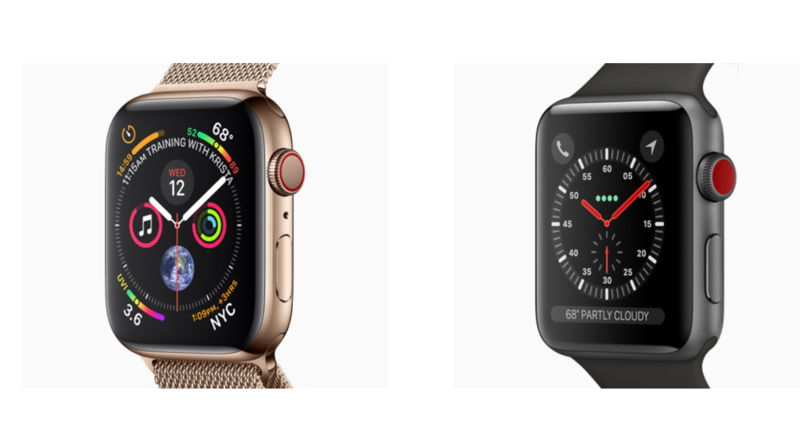 Difference apple watch best sale serie 3 et 4