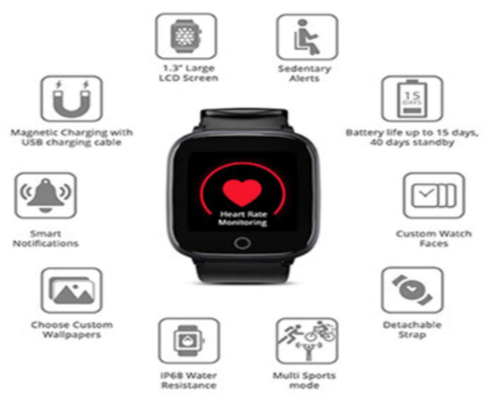 How Long Will A Smartwatch Last Clearance - Www.Edoc.Com.Vn 1694907472