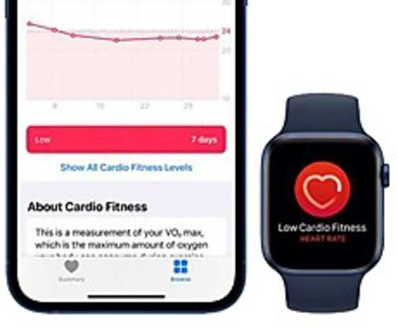 Apple WatchOS 7.2 monitor Cardio Fitness Price in India, Full  Specifications (3rd Mar 2022) at Gadgets Now