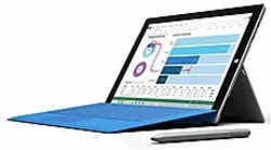 Microsoft Surface Pro 3 Laptop intel Core i3 4th Gen-4020Y Intel HD 4200  4GB  128GB SSD Windows 10 Home Basic