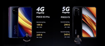 POCO F3: Price, specs and best deals