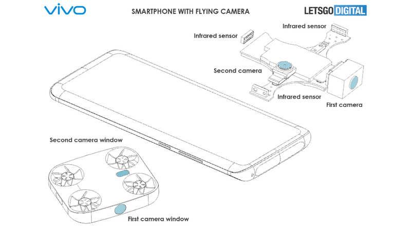 Vivo patents a smartphone with a drone inside