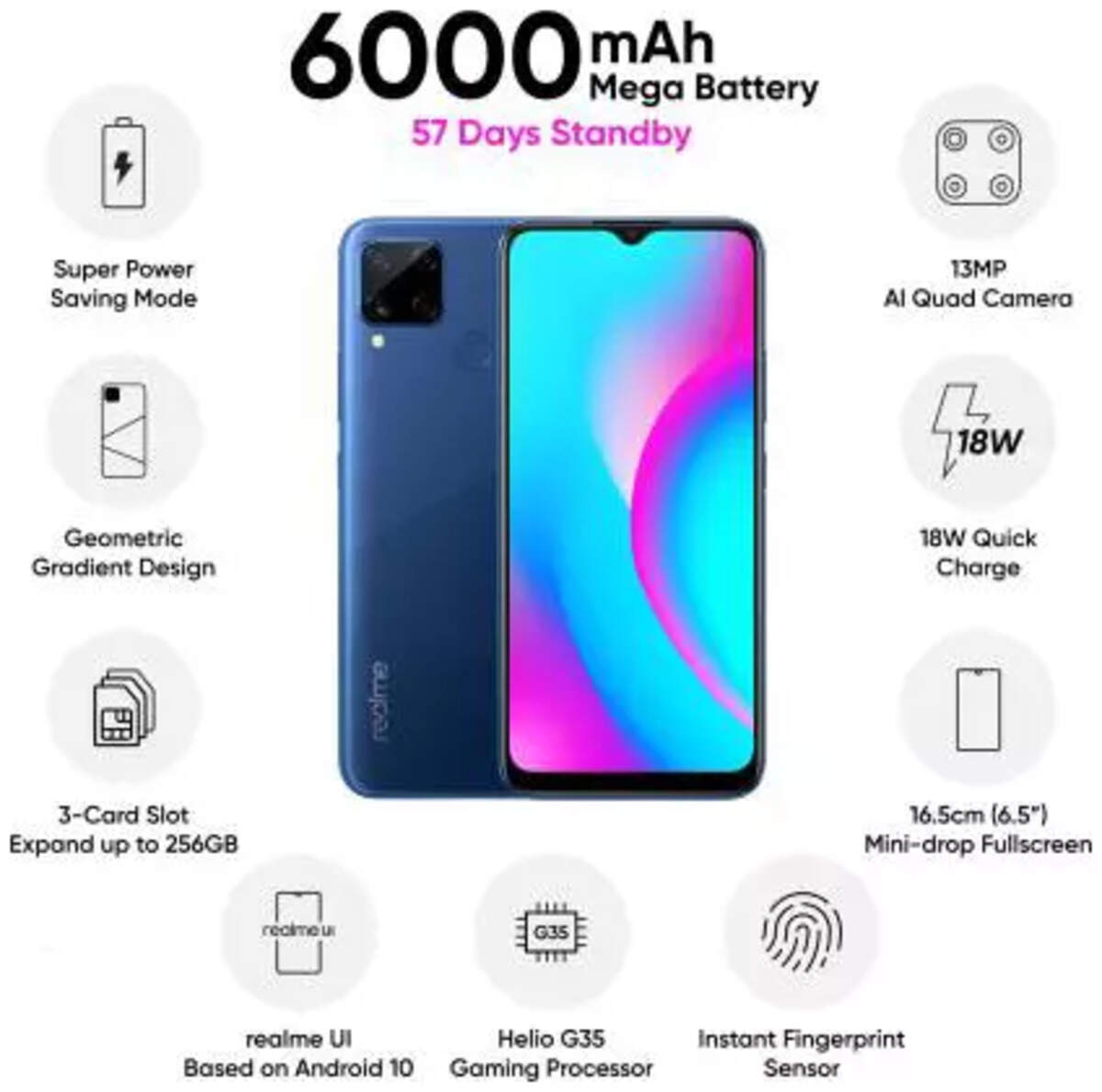 Realme C15 Price in India | Features 