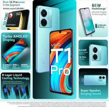 t1 pro full specification