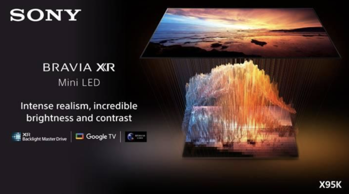 Sony Bravia 85X95K 4K Mini LED TV with auto game mode, Dolby ATMOS support launched