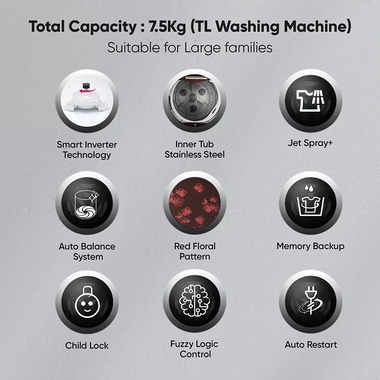 lg washing machine t75sjdr1z